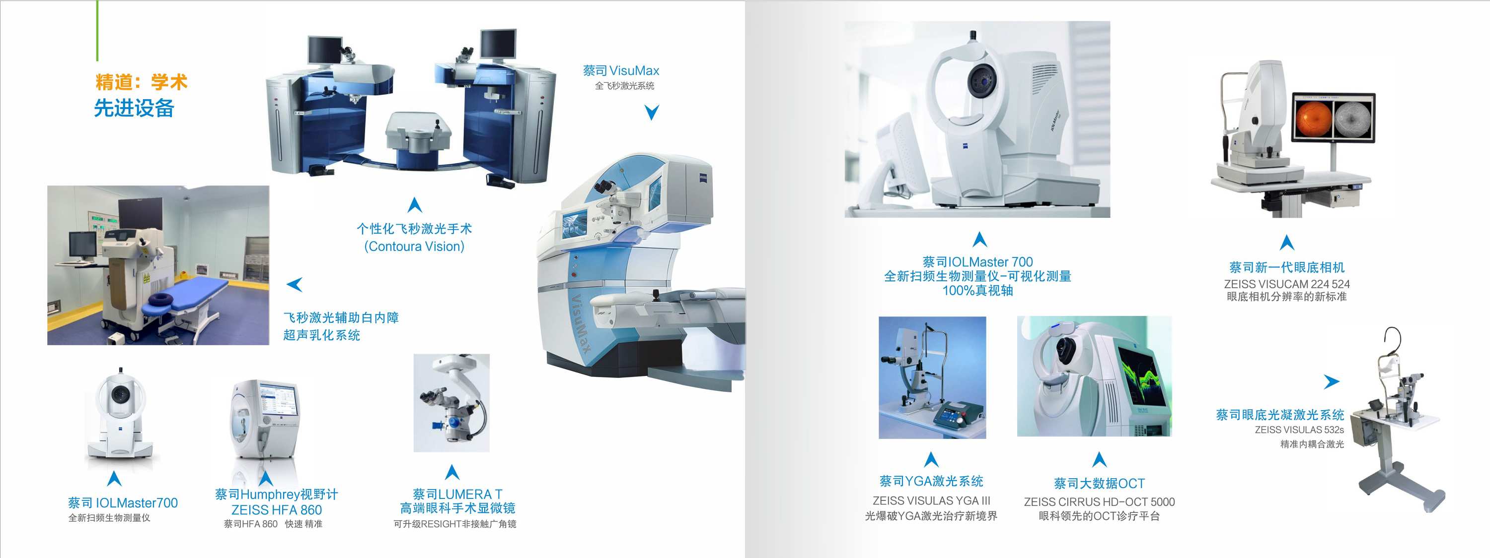 蘭州普瑞眼視光醫(yī)院簡(jiǎn)介